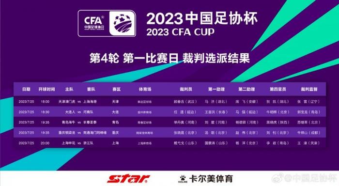 托迪博与尼斯的合同持续到2027年6月30日，当前身价3500万欧，本赛季14场1助攻，出场时间1229分钟。